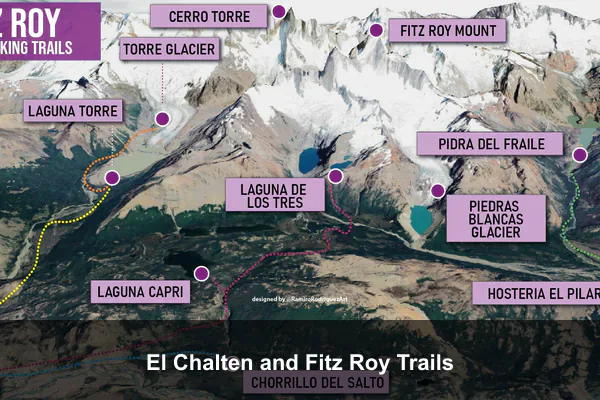 El Chalten and Fitz Roy Trails