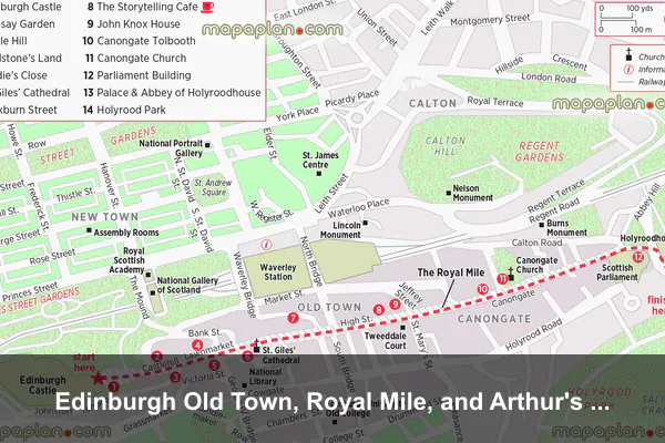 Edinburgh Old Town, Royal Mile, and Arthur's Seat