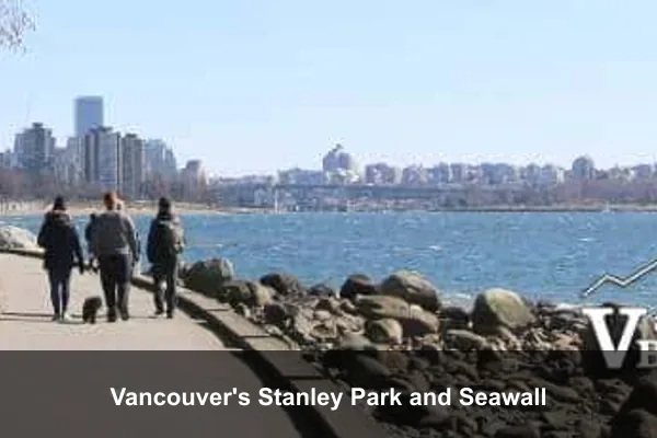Vancouver's Stanley Park and Seawall